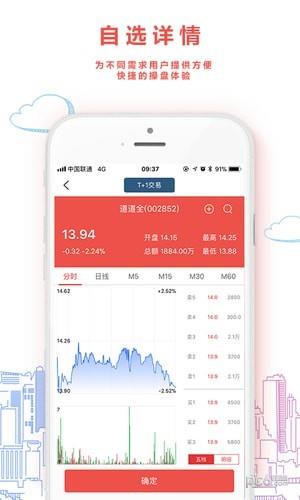 热股巴士  v1.4.1图4
