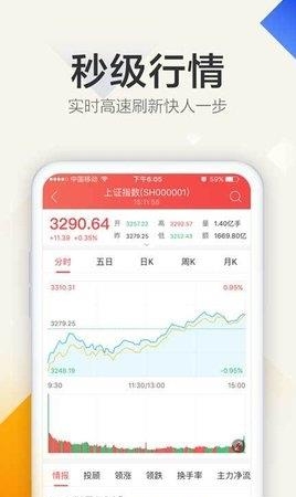 大行情  v7.7.0图1