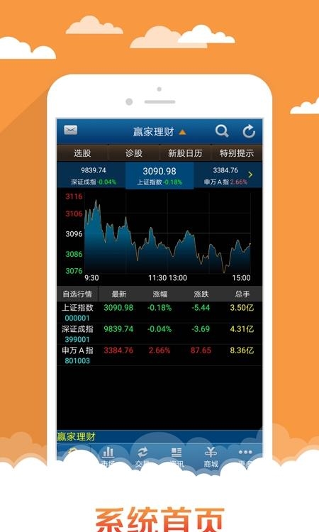 申万宏源赢家理财高端版  v6.1.6图2
