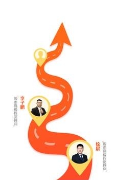 约牛股票  v1.1.0图4
