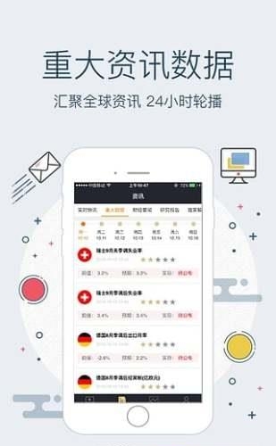 现货天下