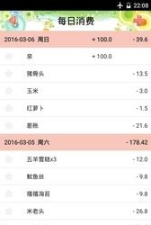 AA生活记账