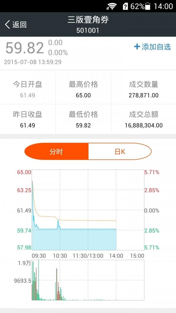 南京文交所  v2.8.0图5