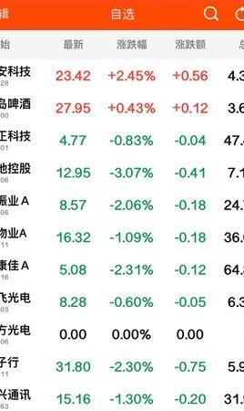 巨景交易宝  v4.0.0图2