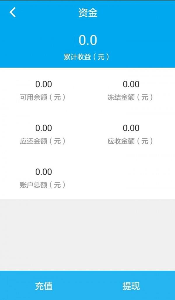 中农创投