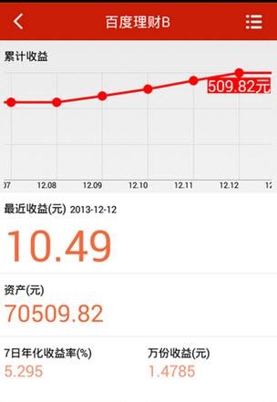百度理财