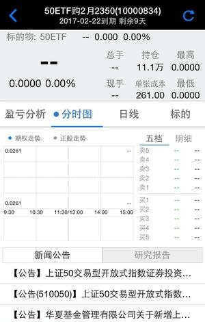 华信万达期权宝