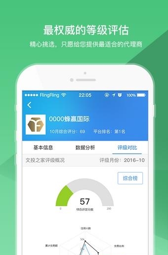 文投之家  v1.0图4