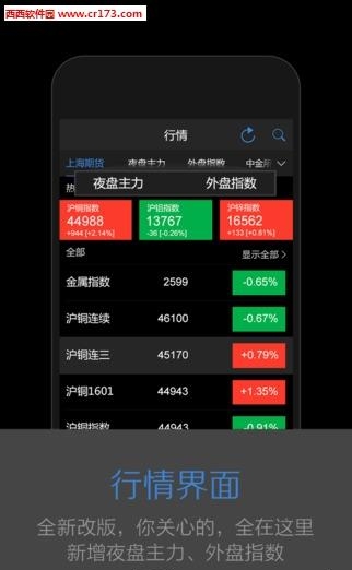 华泰期货