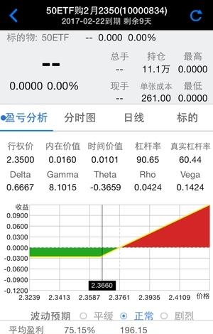 华信万达期权宝  v2.5.6图4