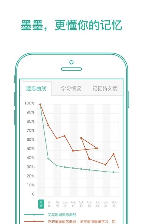 墨墨背单词