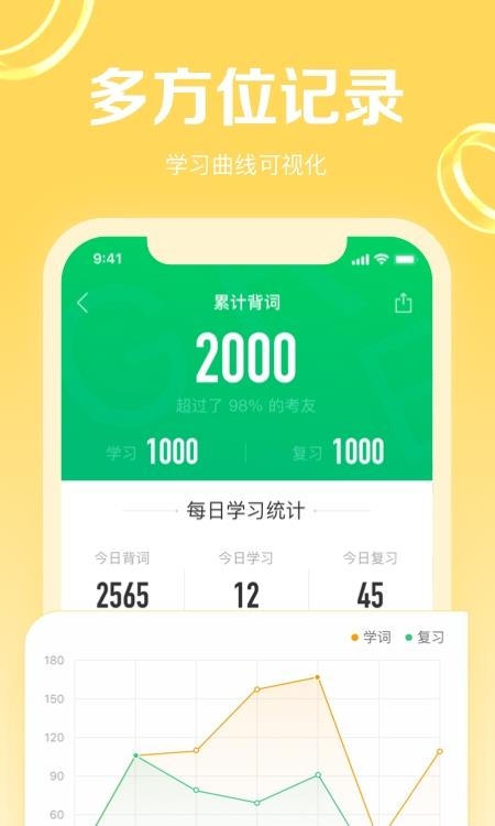GRE3000词  v4.6.4图1