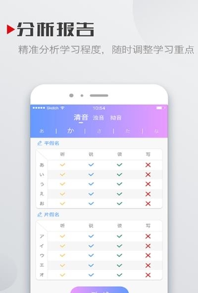学日语