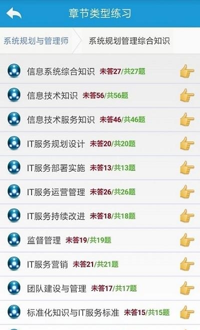 信息系统管理与系统规划  v1.0.7图1