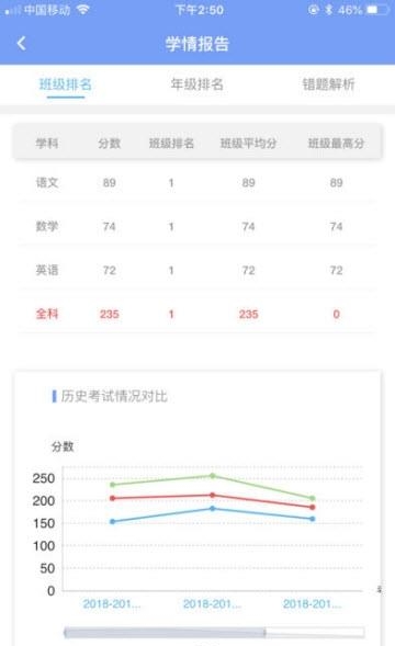 优分宝  v1.0.1图3