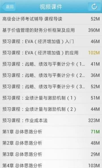 高级会计师辅导  v1.6图3