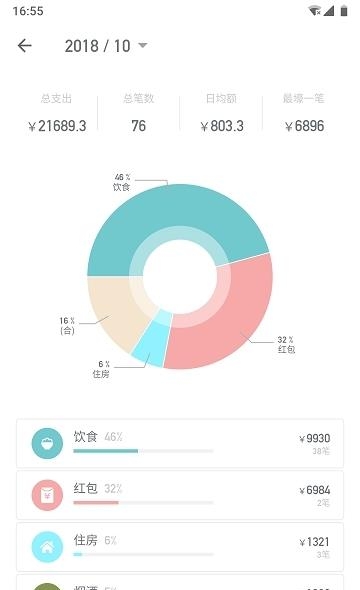 记账助手  v3.21.4图5