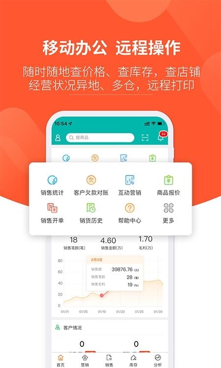 好生意