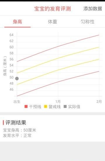爱贝孕育  v2.0.3图4