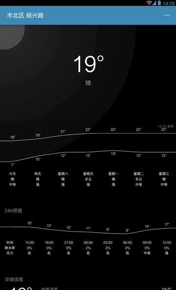 助知天气  v1.0.0图2