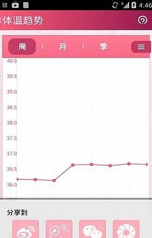 迎好孕  v1.5.5图1