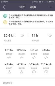 优徒