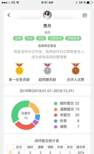 连环日记