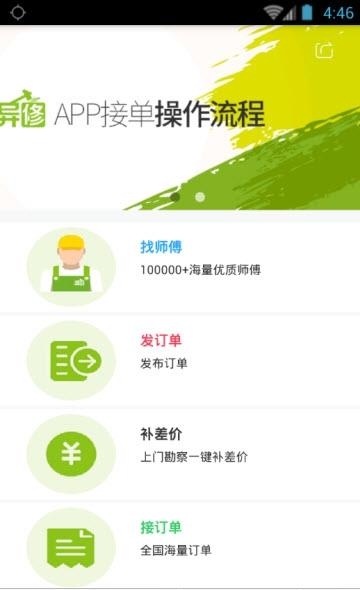 异修