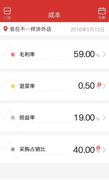 餐时间企业版  v3.2.5图3