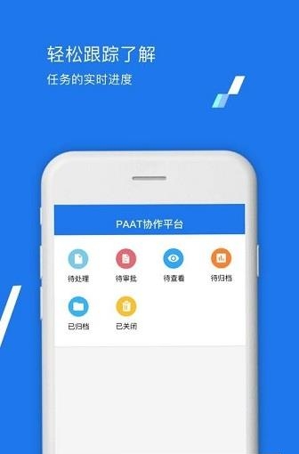 PAAT协作平台