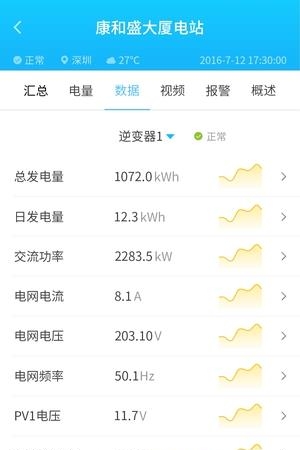 太阳库光伏云  v1.6.19图2