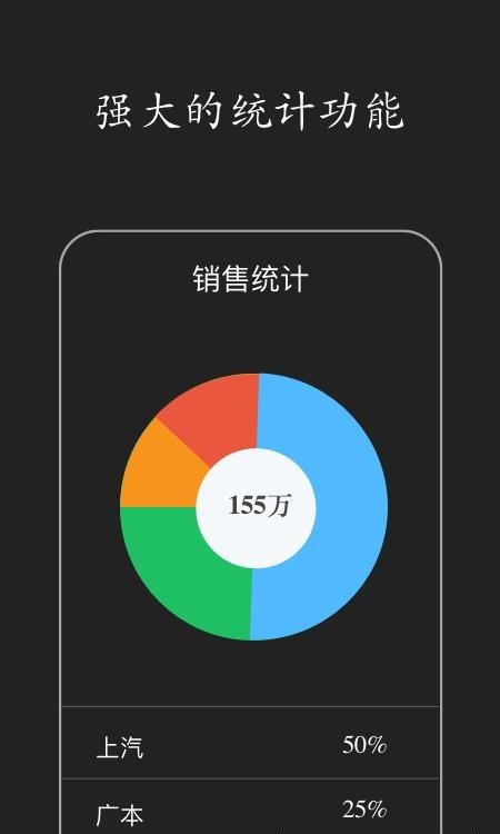 智慧ERP