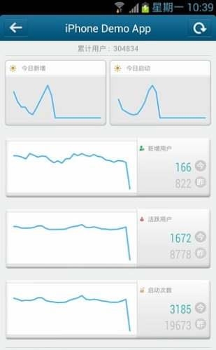 友盟统计分析客户端  v1.3.3图1