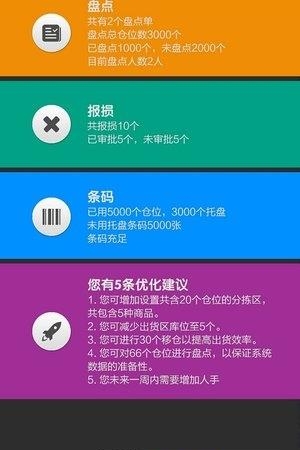 ECU智慧仓库  v04.29.1507图3