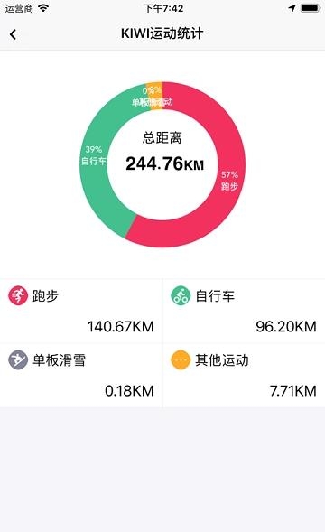 KIWI运动  v1.2.0图5