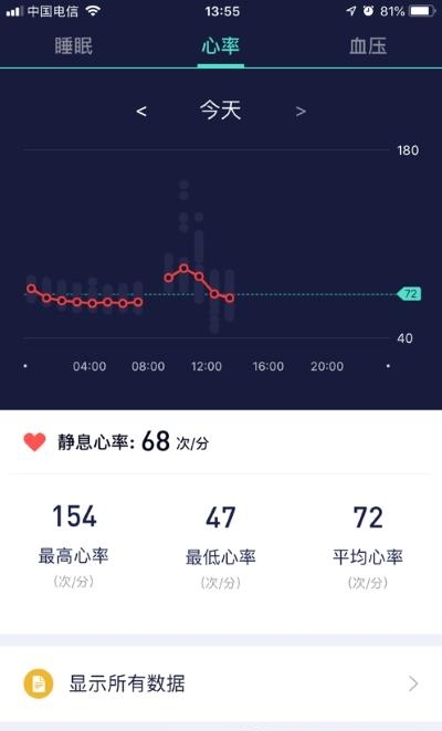 WoFit安卓版
