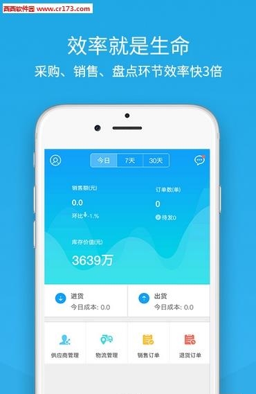 爱聚云进销存  v1.0.0图4