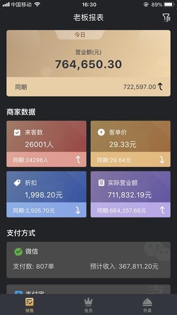 多维boss通