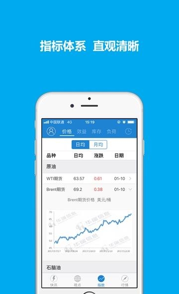 华瑞信息通