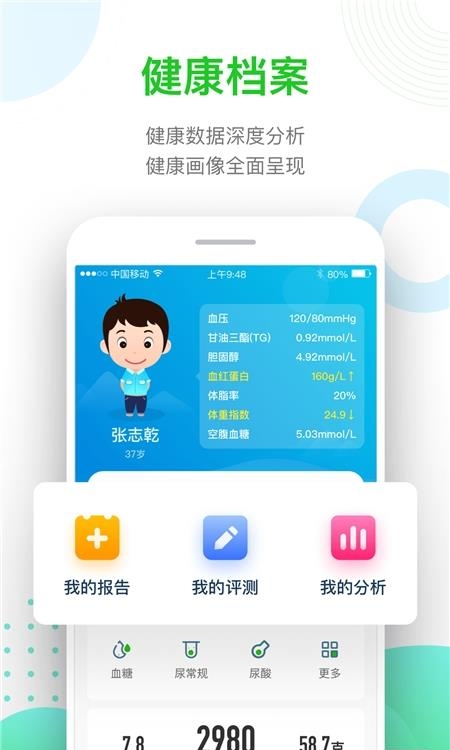 慈云健康  v5.3.4图2