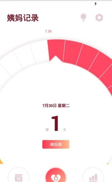 姨妈的秘密  v2.0.1图2
