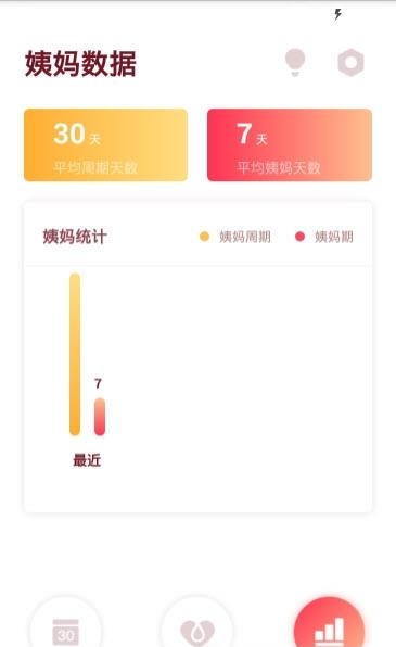 姨妈的秘密  v2.0.1图4