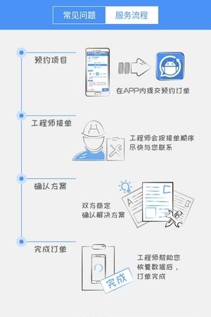 数据恢复精灵  v1.5.4图4