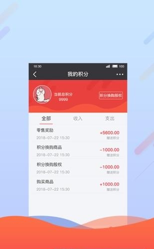 沃顿新零售