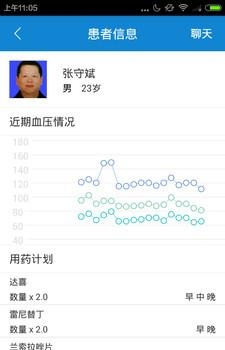 乐康医生  v1.0.4图2