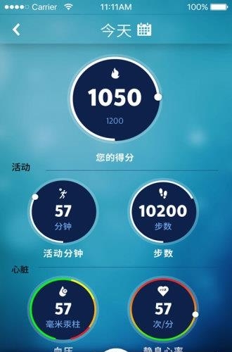 飞利浦健康