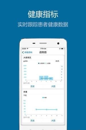 集博医生