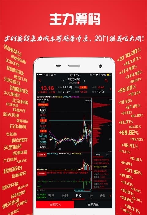 换手率  v2.0.0.0图3