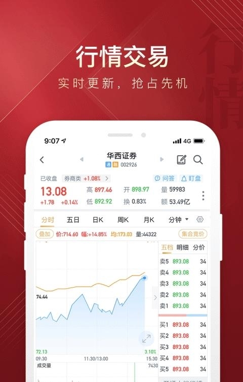 华西证券华彩人生1点通  v6.4.1图4
