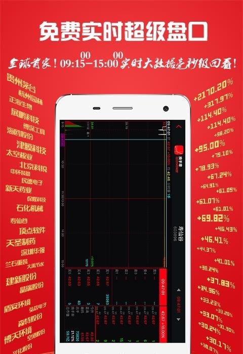 换手率  v2.0.0.0图2